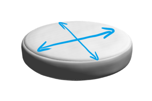 rond